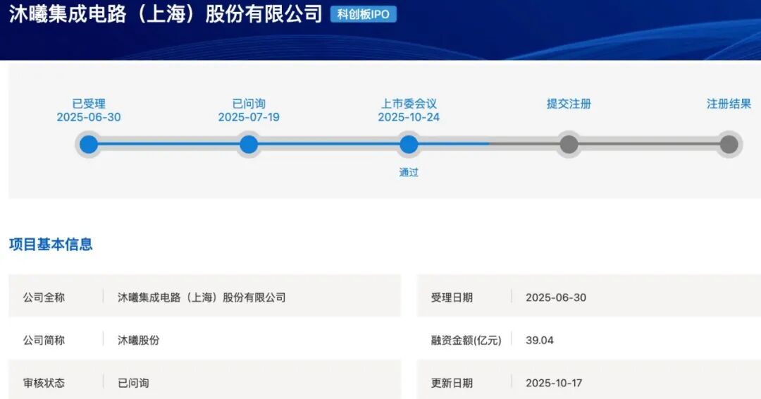五年跨越,沐曦科创板IPO过会图3