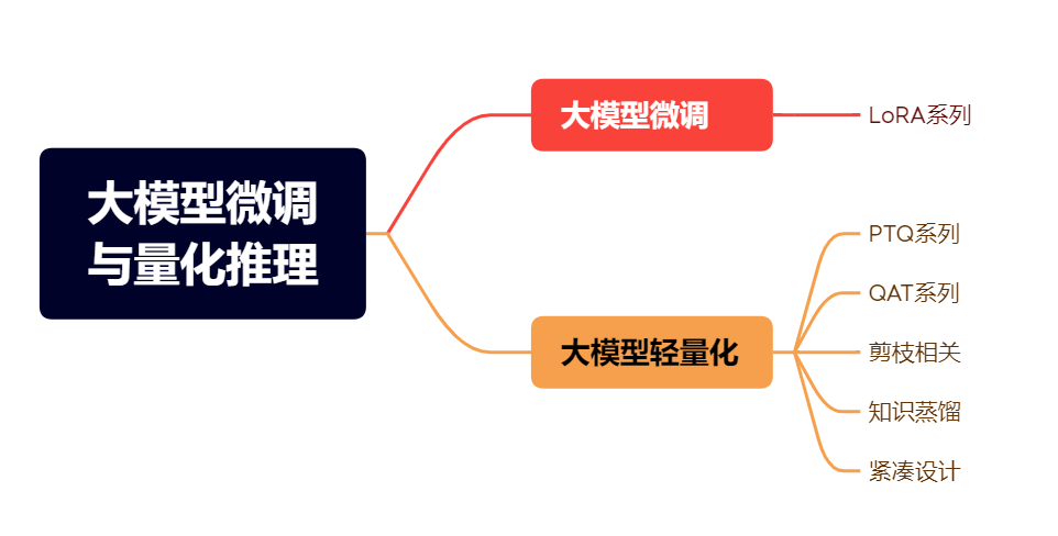 国内具身创业公司的机器人,让老外直接破防了!图28