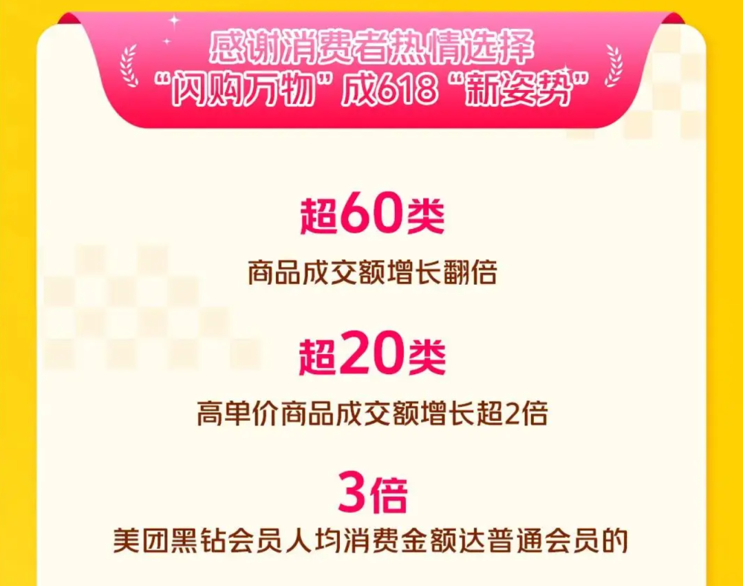 大厂掐起了免费会员,人人VIP的时代要来了?图20