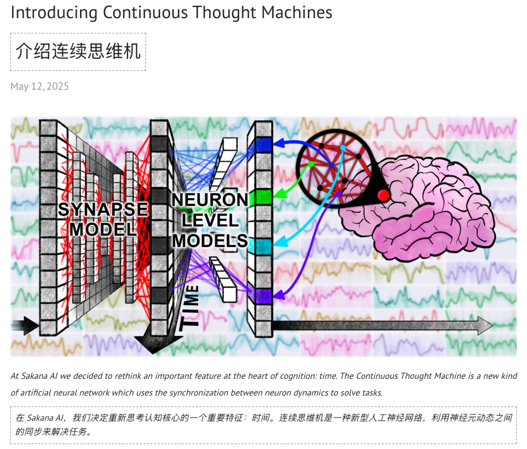 一封来自Transformer之父的分手信:8年了!世界需要新的AI架构图11