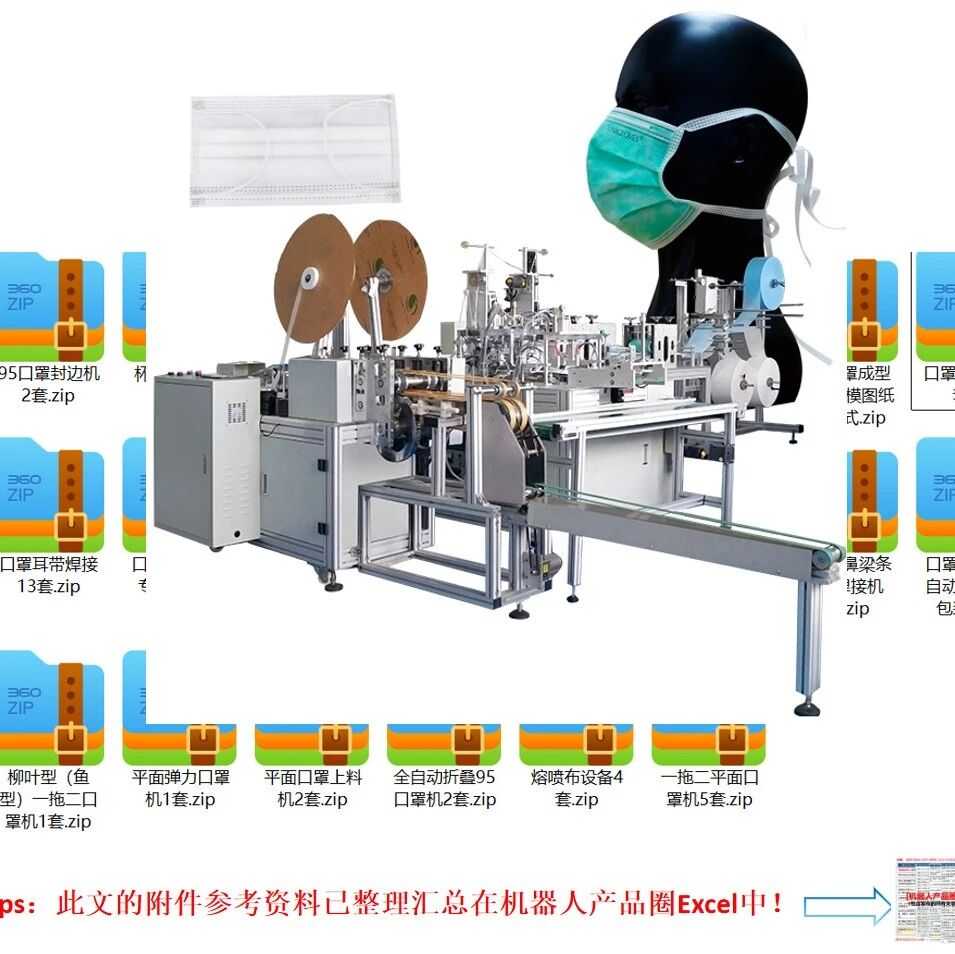 口罩机-模型汇总