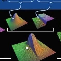 基于Matlab与FPGA的双边滤波算法实现
