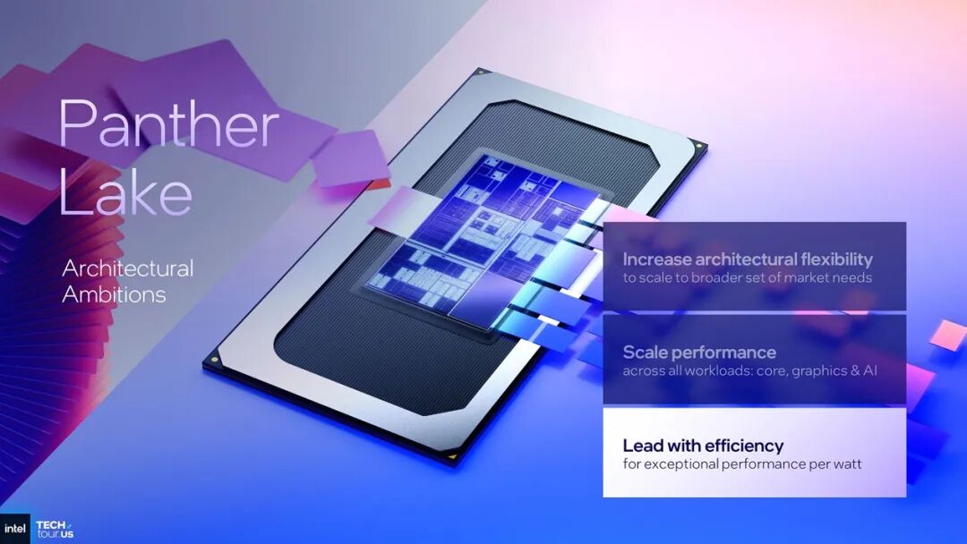 18A工艺的Panther Lake处理器技术解析:明年的笔记本性能前瞻...图2