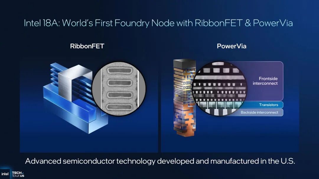 18A工艺的Panther Lake处理器技术解析:明年的笔记本性能前瞻...图4