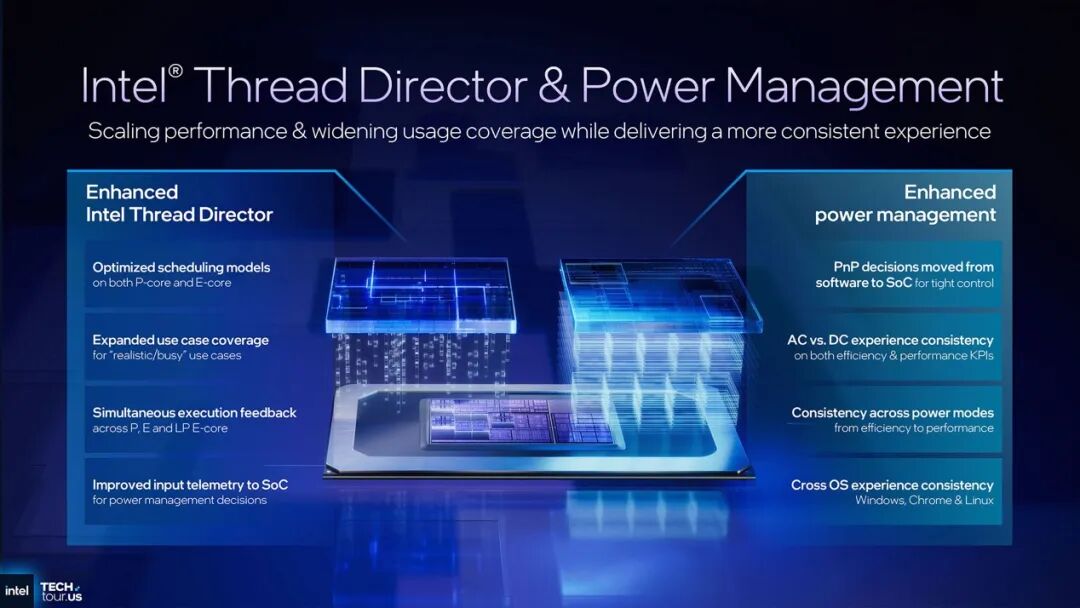 18A工艺的Panther Lake处理器技术解析:明年的笔记本性能前瞻...图18