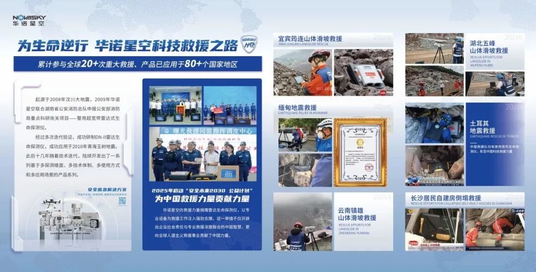雷达赋能智慧应急,华诺星空亮相2025中国安全应急产业大会图7