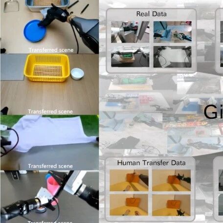 具身智能的“盗梦空间”!GigaAI最新重磅发布GigaBrain-0:世界模型驱动的VLA模型
