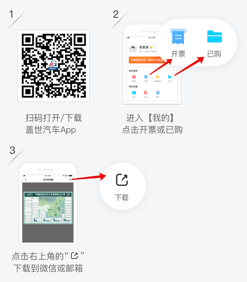 车身供应链全景:99家供应商的区域布局与业务版图图6