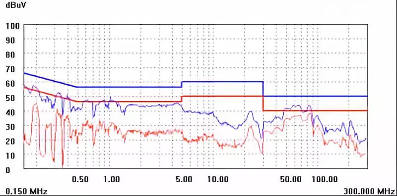 不亲身体会,不知电源板有多离谱图22