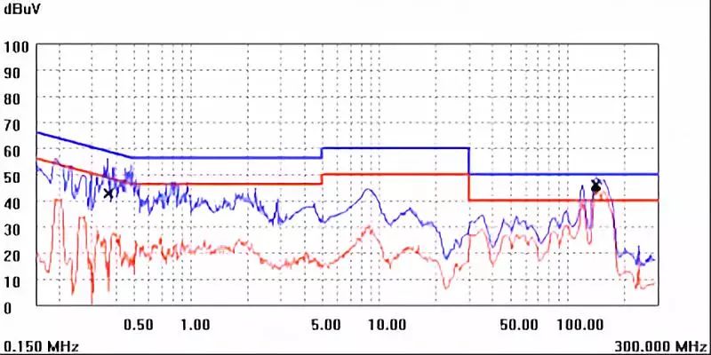 不亲身体会,不知电源板有多离谱图24
