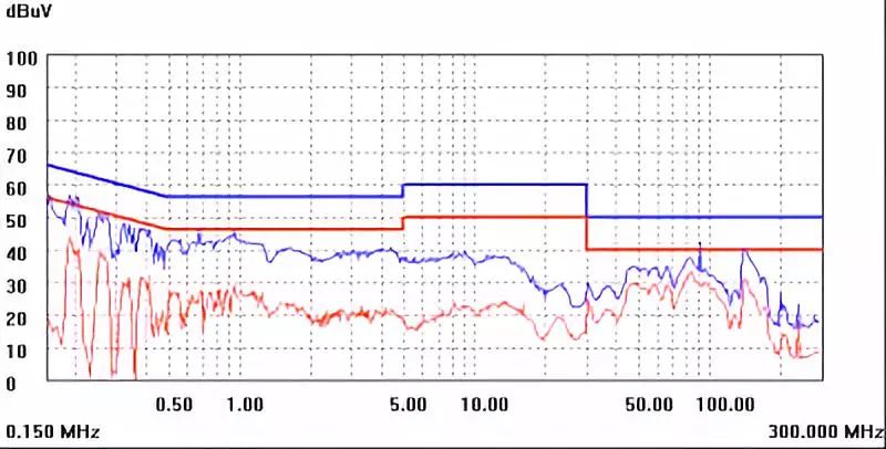 不亲身体会,不知电源板有多离谱图25