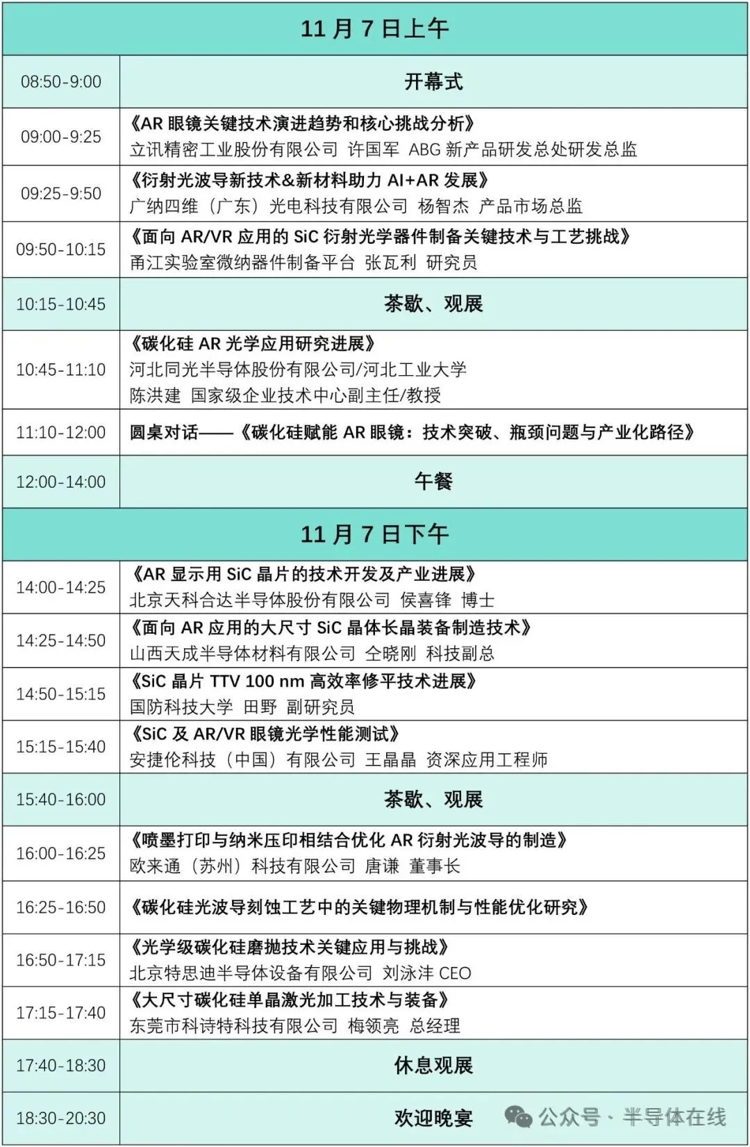 天科合达/烁科晶体/同光晶体/三安半导体/材孜科技/天成半导体/中天晶科/科友半导体/超芯星图1