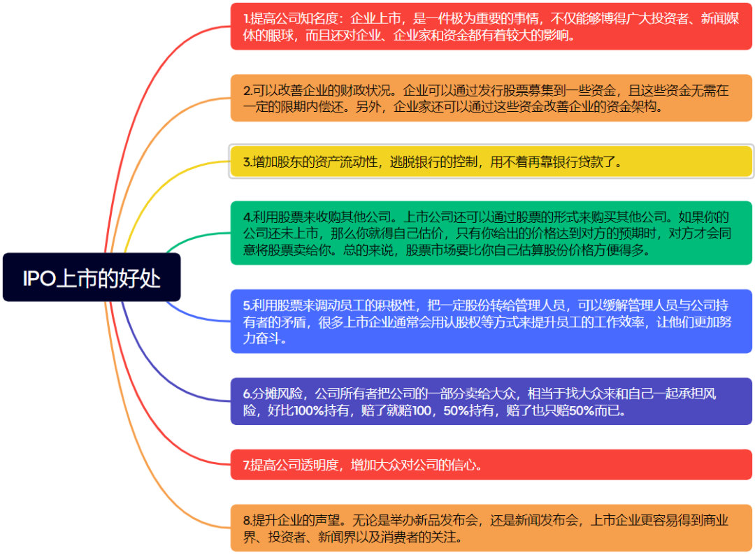 无人机行业迎来IPO潮?好盈科技、三瑞智能、极飞科技提交申请,小鹏汇天招募CFO或为上市铺路图5
