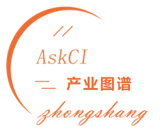2025年中国光伏组件产业链图谱及投资布局分析图34