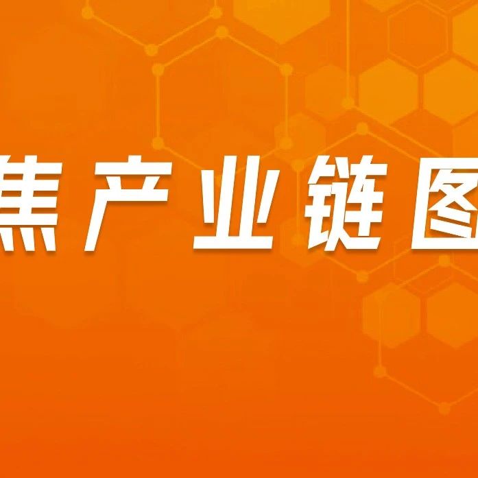 2025年中国光伏组件产业链图谱及投资布局分析