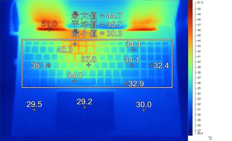 国家补贴?政府补贴?聊聊笔记本的补贴类型图9