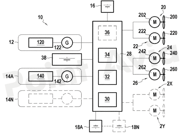 赛峰|基于不对称双能量分支的VTOL飞行器混合动力推进系统解决方案图7