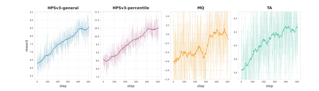 美团视频生成模型来了!一出手就是开源SOTA图19