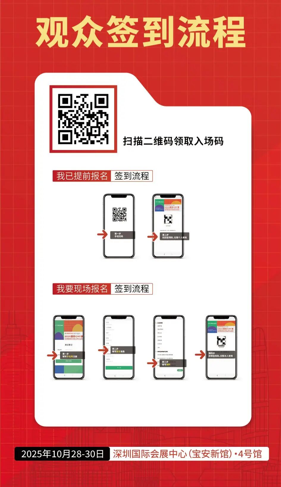 明日开幕！2025第九届国际CMF展逛展攻略发布：展商名录+交通指南+入场指引，请收藏！图4