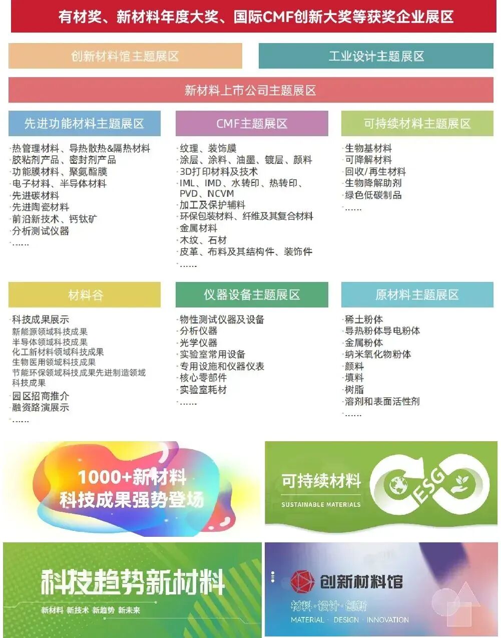 明日开幕！2025第九届国际CMF展逛展攻略发布：展商名录+交通指南+入场指引，请收藏！图7