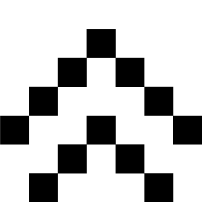 英飞凌IPOSIM平台加入基于SPICE的模型生成工具,助力提升系统级仿真精度图7