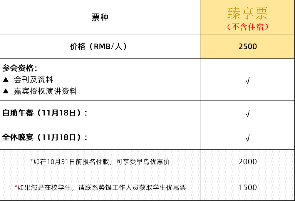 2025异质异构集成年会最新议程/嘉宾公布,共探先进封装、CPO、Micro LED异质集成等热点话题图3