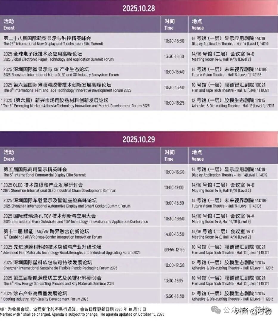 明天召开！深圳商用显示技术展！科大讯飞、长城汽车、京东方、欣奕华、大陆集团等参加图2