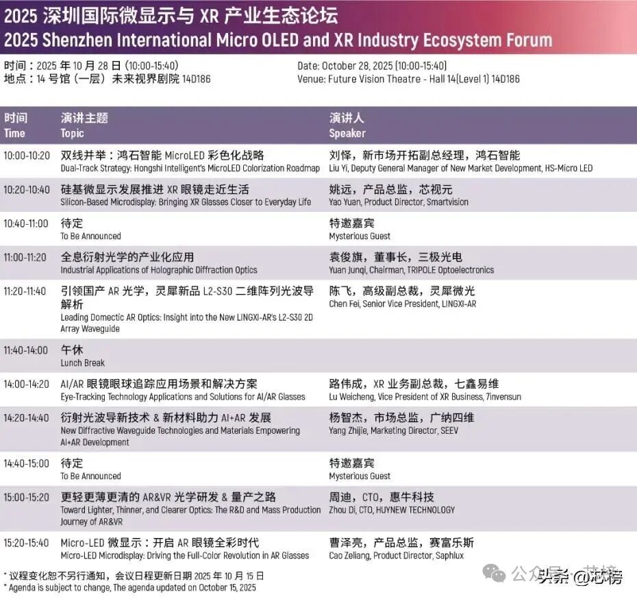 明天召开！深圳商用显示技术展！科大讯飞、长城汽车、京东方、欣奕华、大陆集团等参加图5