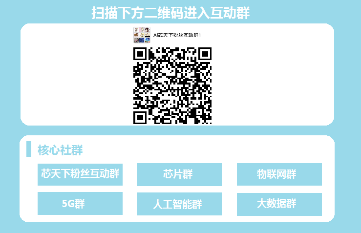 芯报丨松延动力完成近3亿元Pre-B轮融资图1