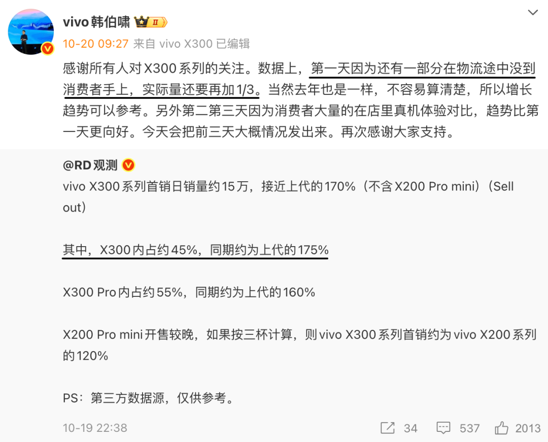 不止小米17,小屏旗舰彻底爆发了图3