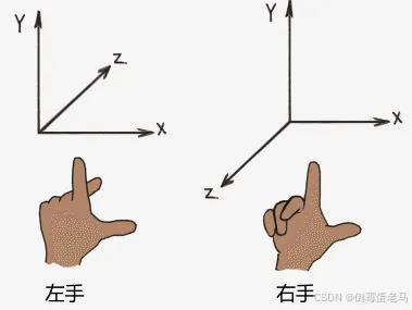 一文详解3D视觉引导机器人系统图23