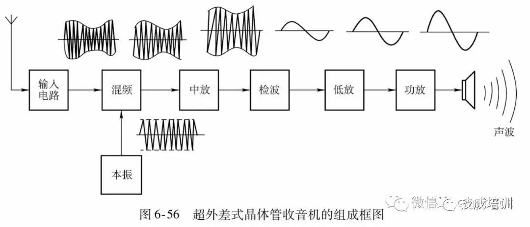 44种实用电路图，掌握了，也就一通百通了！图41