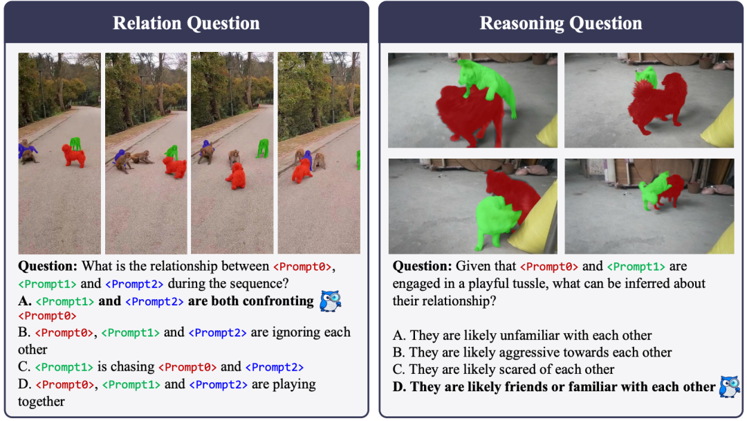 超越英伟达Describe Anything!中科院 & 字节联合提出「GAR」,为DeepSeek-OCR添砖加瓦图11