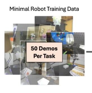 VLA终于有了 “长期记忆”：斯坦福 MemER 框架破解分钟级长时序操纵难题！