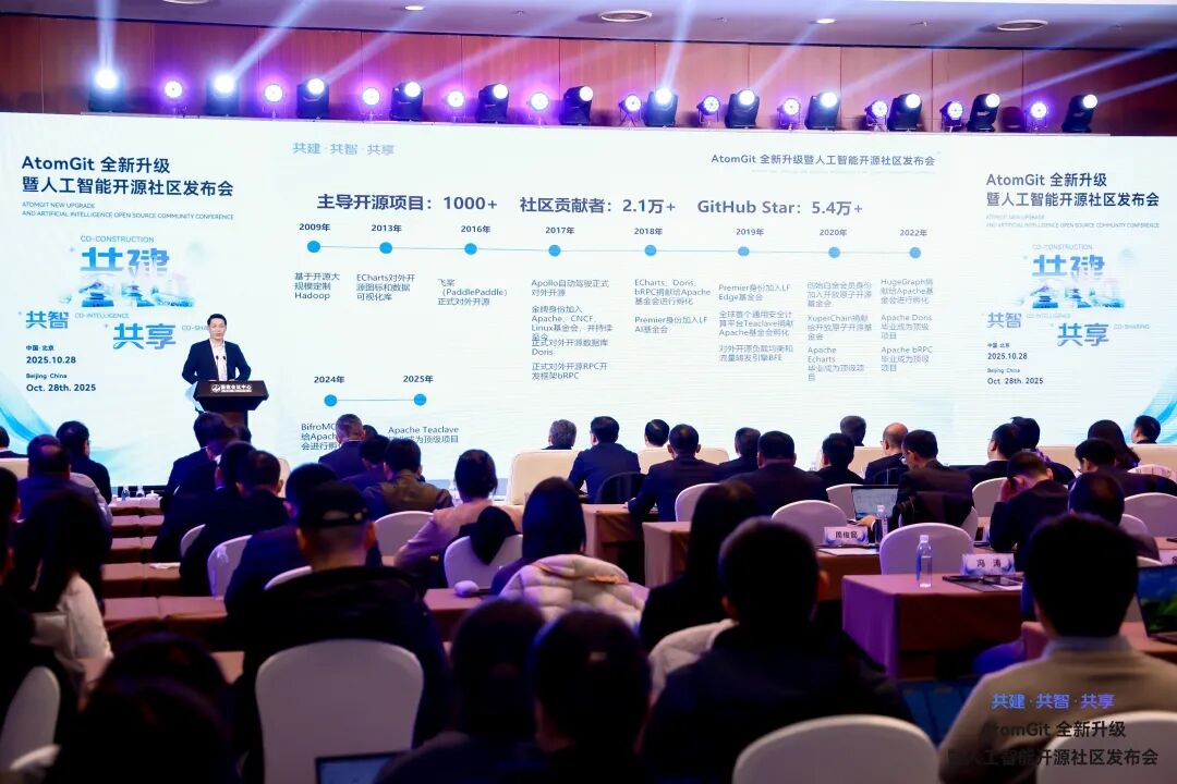 百度已主导1000多项开源项目 社区贡献者超2.1万图2