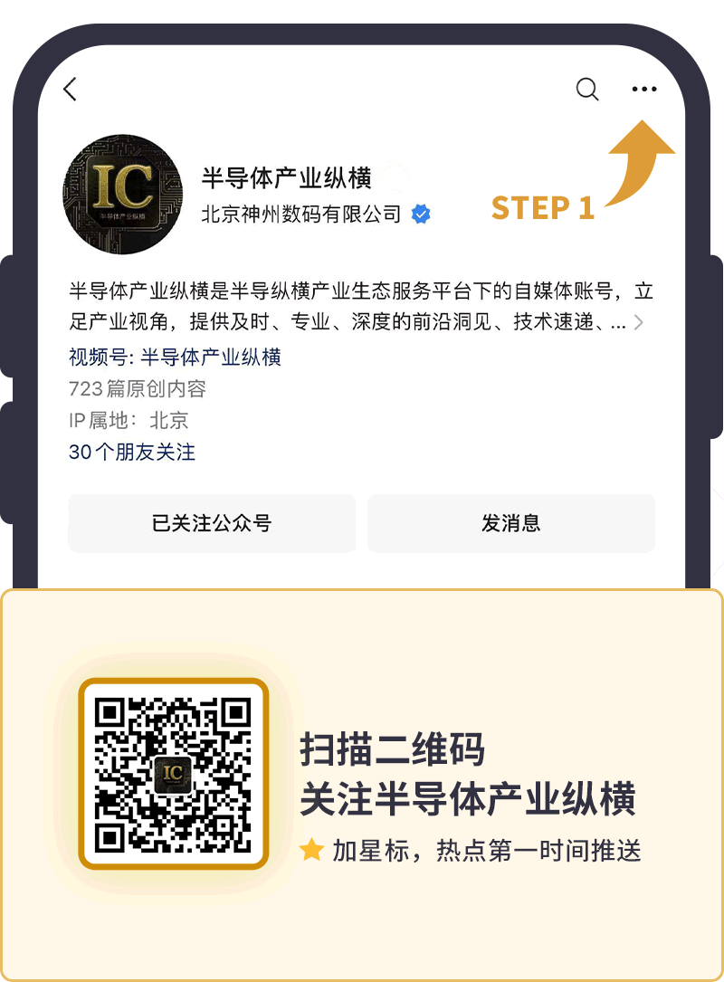 英特尔：2026年Intel 10和Intel 7节点CPU将出现短缺图15