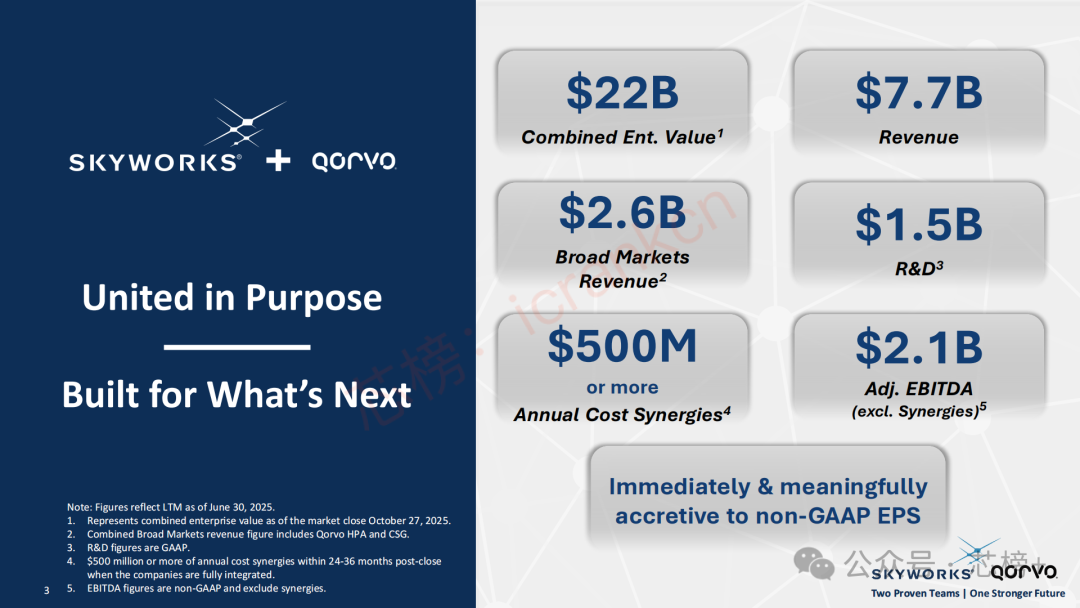 震惊:射频两大巨头Skyworks 和Qorvo要合并了(附PPT)图4