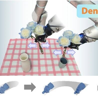 ICCV 2025 | Dense Policy: 用双向自回归的模仿学习策略实现复杂场景和高动作约束的机器人操作