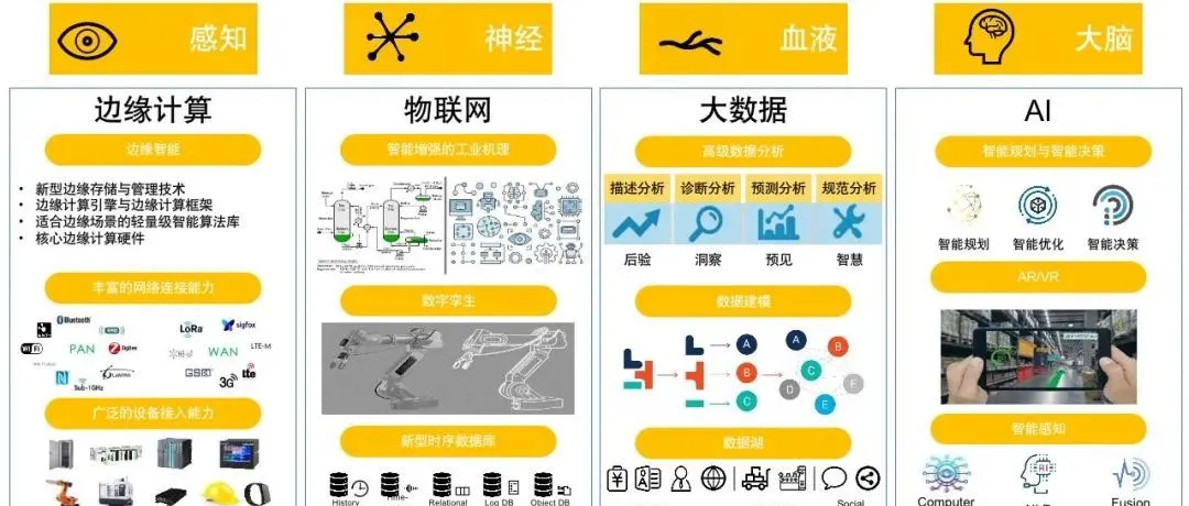 西门子能否超越Ansys登上仿真软件王座？图11