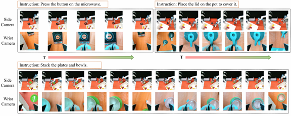 突破机器人空间感知瓶颈！中山大学与拓元智慧团队提出TAVP框架图9