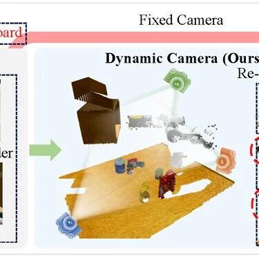 突破机器人空间感知瓶颈!中山大学与拓元智慧团队提出TAVP框架