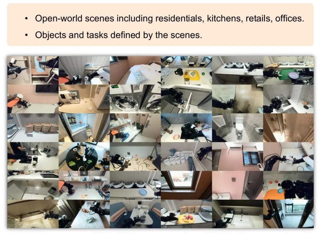 公司动态 | 40万下载量!星海图真机数据集登顶全球主流开源平台图4