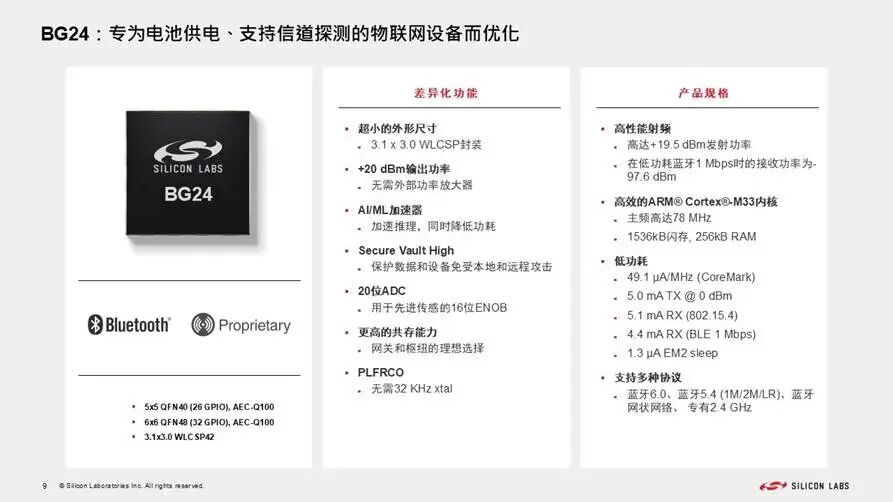 无线MCU,进入蓝牙6.0时代图14