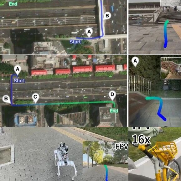 北大&银河通用发布UrbanVLA：首个城市微出行VLA模型，让它像老司机一样认路、避障