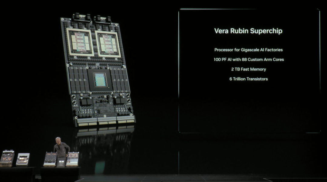 英伟达曝超级 AI 芯片 Vera Rubin,黄仁勋要创造 AI 的「登月时刻」图2
