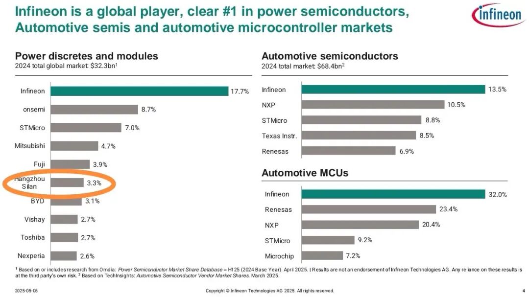 杭州大佬，200亿投建芯片厂图12