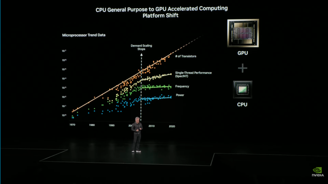 丢出新「核弹」，投资诺基亚后：英伟达市值要冲 5 万亿了图13
