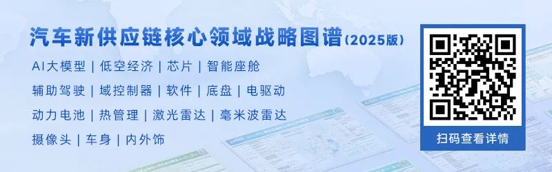 毫米波雷达供应链透视:50家企业给谁供货,配套车型、市场份额等信息汇总图1