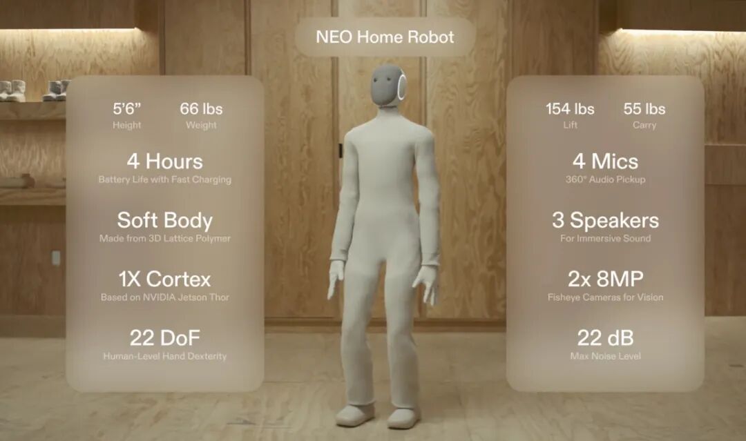 全球首个「不带脑子」的住家机器人开卖,售价14万!图23