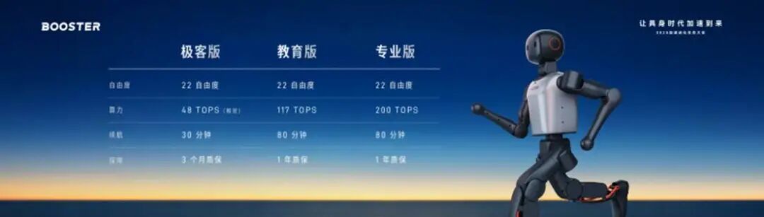 有人说它能做“具身智能时代的苹果”，这家公司凭什么？图3